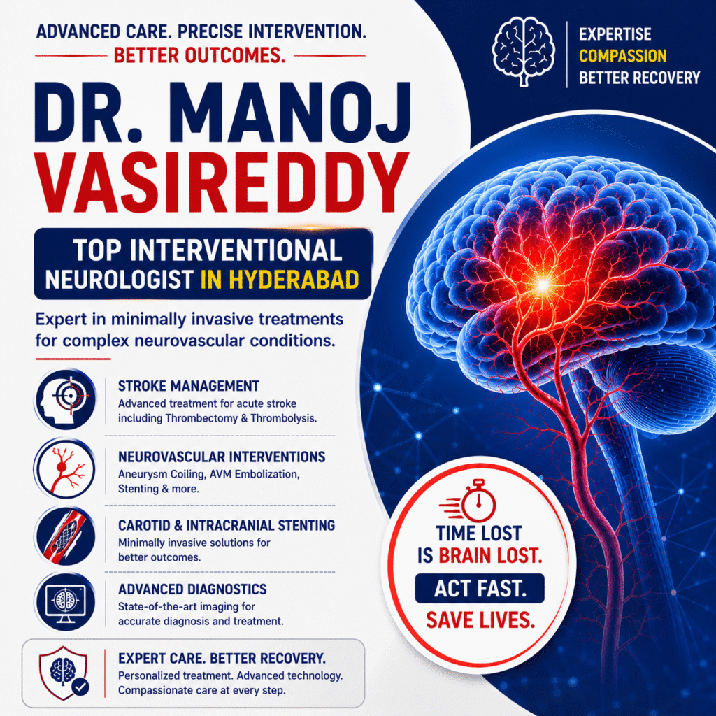 Dr. Manoj Vasireddy – Top Interventional Neurologist in Hyderabad